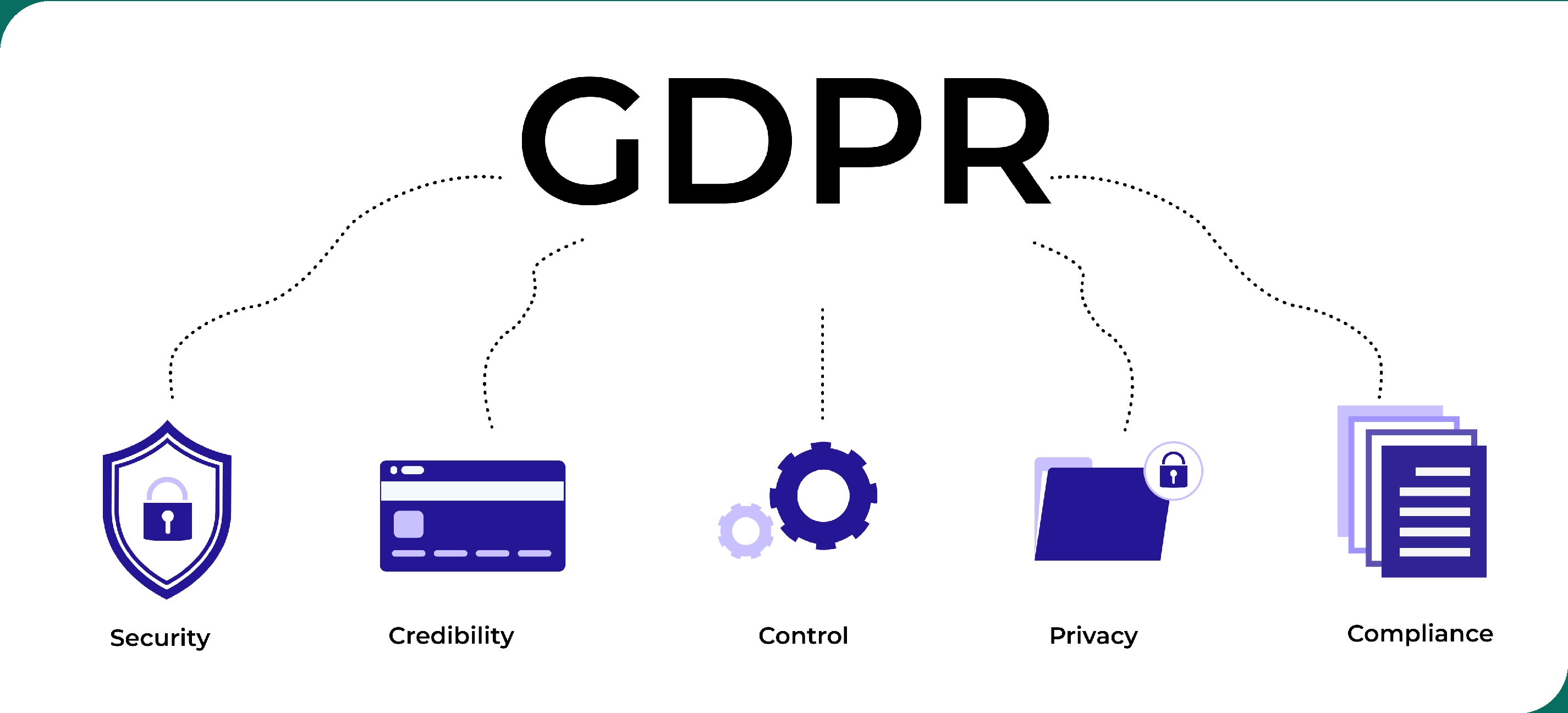 Legal and Ethical Considerations